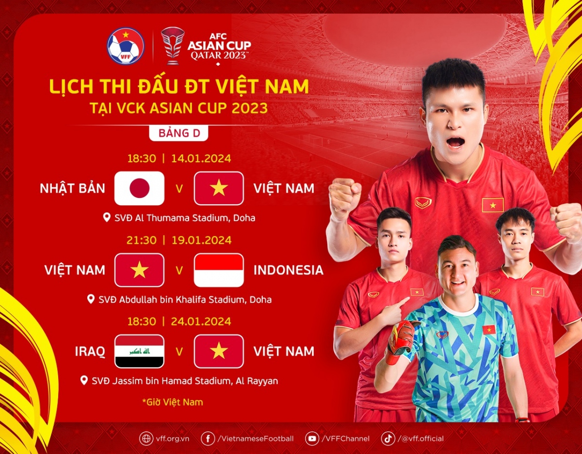 Lịch thi đấu chính thức của ĐT Việt Nam tại Asian Cup 2023